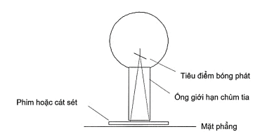 kiem tra kich thuoc truong xa cua thiet bi chup rang su dung phim dat sau huyet o rang